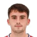 Luke Offord — Hậu vệ, Crewe Alexandra