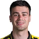 Giovanni Reyna — Tiền vệ, RC Strasbourg