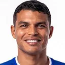 Thiago Silva — Hậu vệ, Fluminense