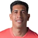 Esteban Andrada — Thủ môn, CF Monterrey