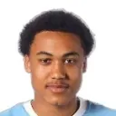 Theodor Lundbergh — Tiền vệ, Malmö FF