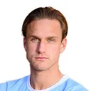 Erik Botheim — Tiền đạo, Viking FK