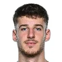 Marko Dijaković — Hậu vệ, Śląsk Wrocław