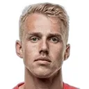 Nicolai Flø — Thủ môn, Sønderjyske Fodbold