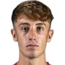 Iker Martinez — Hậu vệ, Sporting Gijón