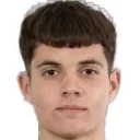 Christos Gitonas — Thủ môn, Panathinaikos FC