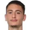 Seid Korać — Hậu vệ, Hellas Verona