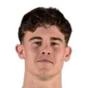 Tom Watson — Thủ môn, Wigan Athletic