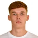 Kyle Ferguson — Hậu vệ, Gateshead