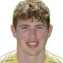 Kevin Gadellaa — Thủ môn, FC Utrecht