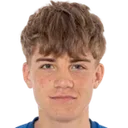 Daniil Kondakov — Tiền vệ, FC Zenit