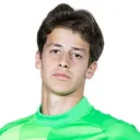 Bogdan Moskvichev — Thủ môn, FC Zenit