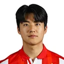 Young-woo Seol — Hậu vệ, FC Augsburg
