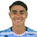 Juan José Gonzales — Hậu vệ, Blooming