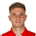Nikola Stanković — Hậu vệ, FK Čukarički