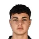 Ata Yanık — Hậu vệ, Konyaspor