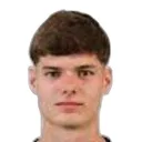 Fabian Rossdorfer — Tiền vệ, SV Ried