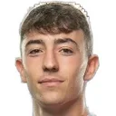 Aimar Duñabeitia — Hậu vệ, Sporting Gijón
