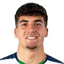 Laro Gómez — Thủ môn, Real Racing Club