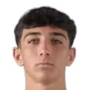 Sergio Martinez — Tiền vệ, Real Madrid Castilla U21