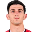 Imanol García de Albéniz — Hậu vệ, Eibar