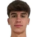 Manex Rezola — Tiền đạo, Real Madrid Castilla U21