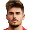 Jesús del Amo — Hậu vệ, Real Ávila CF