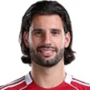 Dominik Szoboszlai — Tiền vệ, Liverpool FC