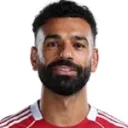 Mohamed Salah — Tiền đạo, Trabzonspor