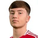 Daniel Gore — Tiền vệ, Luton Town