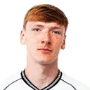 Sam Inwood — Hậu vệ, Swindon Town