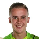 Joe Whitworth — Thủ môn, Wigan Athletic