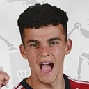 Sonny Cox — Tiền đạo, Exeter City