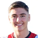 Dylan Duffy — Tiền đạo, Chesterfield