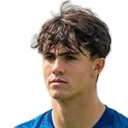 Riley Horan — Hậu vệ, AFC Wimbledon