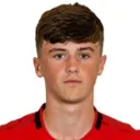 Charlie Wellens — Tiền vệ, Leyton Orient