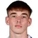 Ollie Dewsbury — Tiền đạo, Bristol Rovers