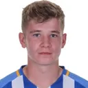 Max Sanders — Tiền vệ, Notts County