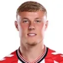 Daniel Ballard — Hậu vệ, Sunderland