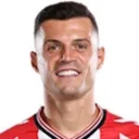 Granit Xhaka — Tiền vệ, Sunderland