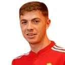 Alex Rubio — Tiền đạo, Albacete Balompié