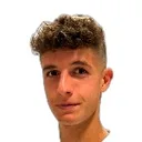 Nico Toca — Tiền vệ, Real Ávila CF