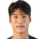 Min-su Kim — Tiền đạo, Rangers
