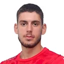 Athanasios Papadoudis — Thủ môn, Riga FC