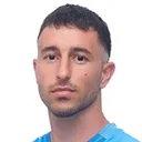 Kostas Pileas — Hậu vệ, AEK Larnaca