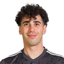 Bahlul Mustafazada — Hậu vệ, Qarabağ FK