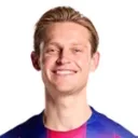 Frenkie de Jong — Tiền vệ, FC Barcelona
