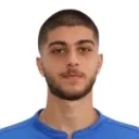 Kosmas Ioannou — Hậu vệ, Pafos FC