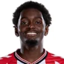 Abdoullah Ba — Tiền vệ, Sunderland