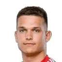 Mateusz Bąkowicz — Hậu vệ, MKS Chojniczanka Chojnice